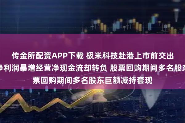 传金所配资APP下载 极米科技赴港上市前交出争议半年报:净利润暴增经营净现金流却转负 股票回购期间多名股东巨额减持套现